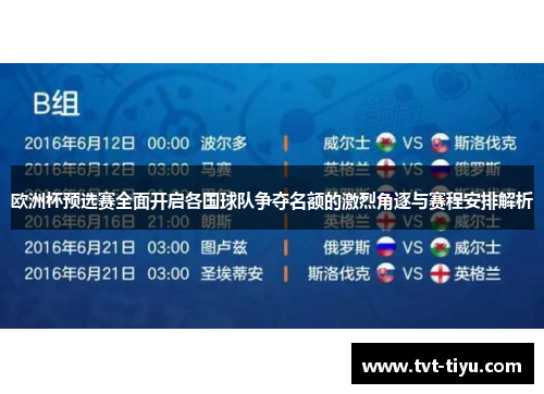 欧洲杯预选赛全面开启各国球队争夺名额的激烈角逐与赛程安排解析