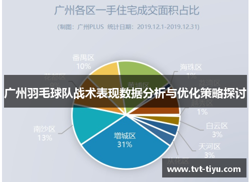 广州羽毛球队战术表现数据分析与优化策略探讨